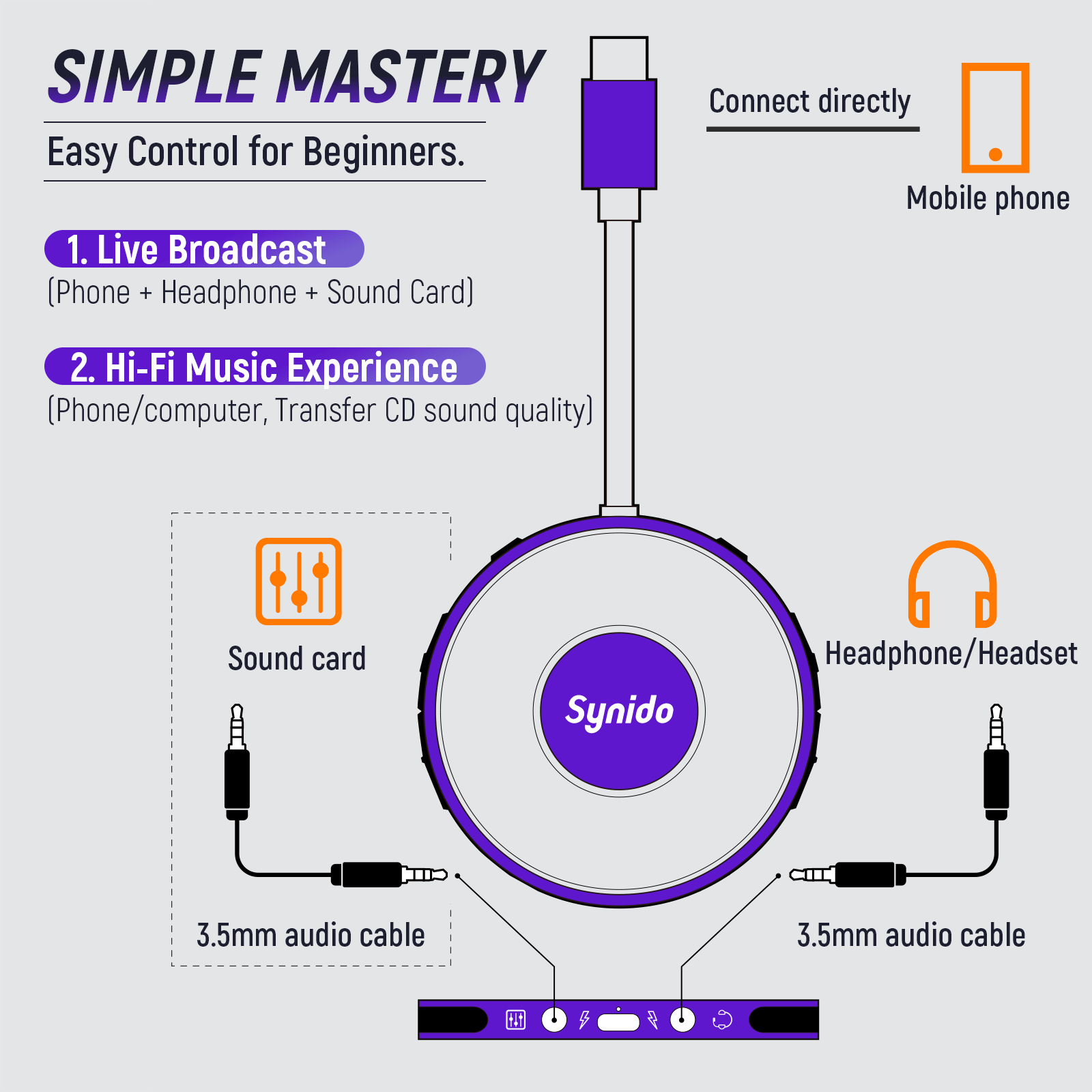 Synido Live Dock Live 10 Audio Interface Sound Card
