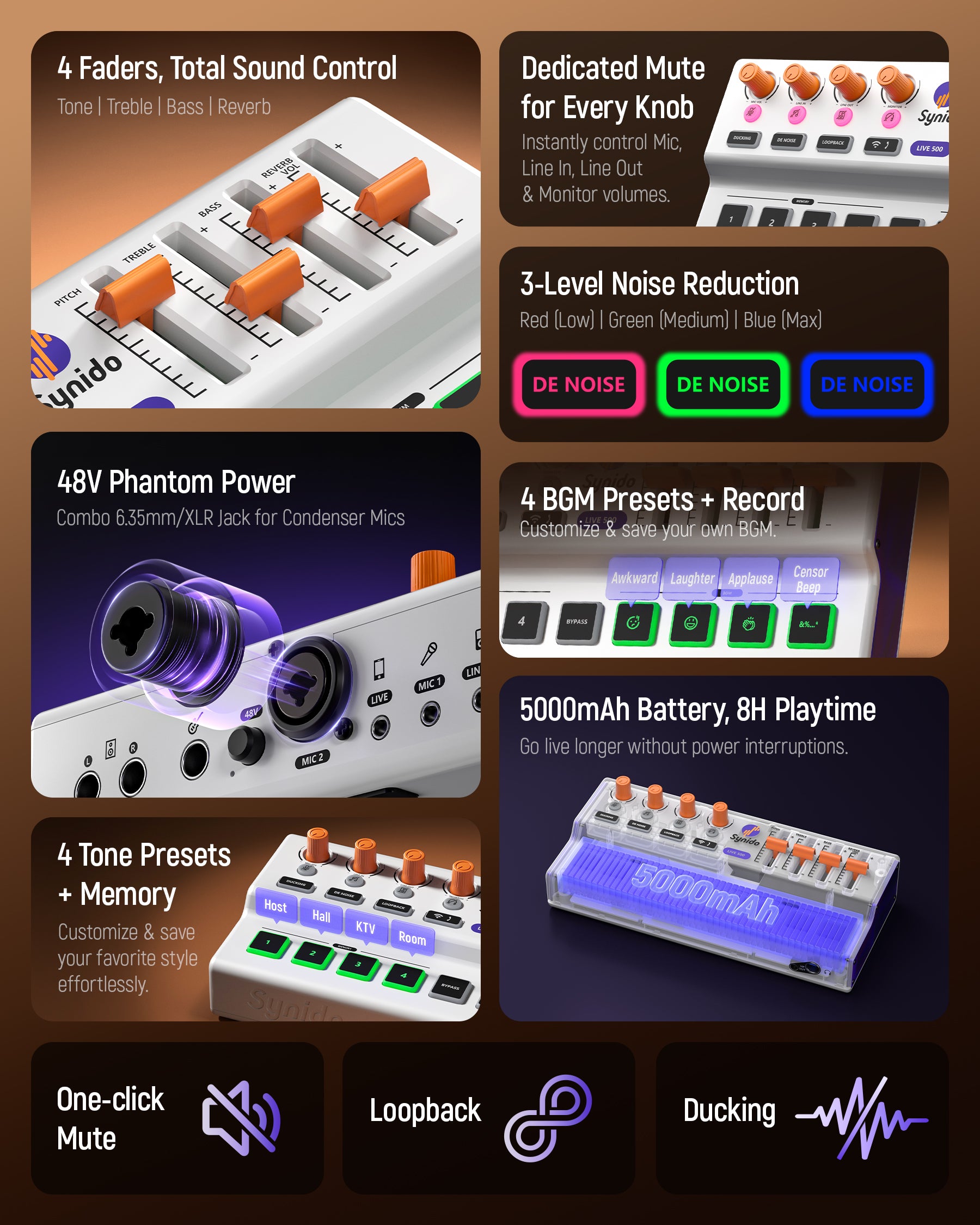 Synido Live 500 MK2 Audio Interface Bundle Sound Card