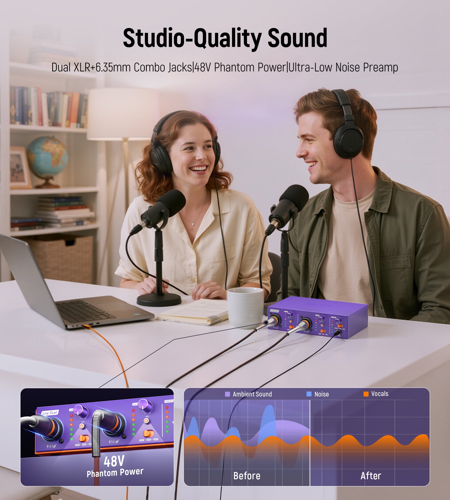Synido Live Duet Audio Interface Music Recording Podcasting
