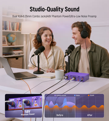 Synido Live Duet MK2 Audio Interface Music Recording Podcasting