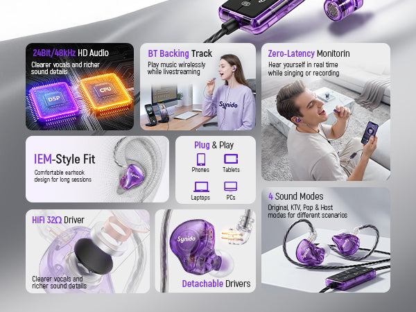 Synido Live Dock E10 Headset Sound Card for Singing Live Streaming, Real-Time Monitoring