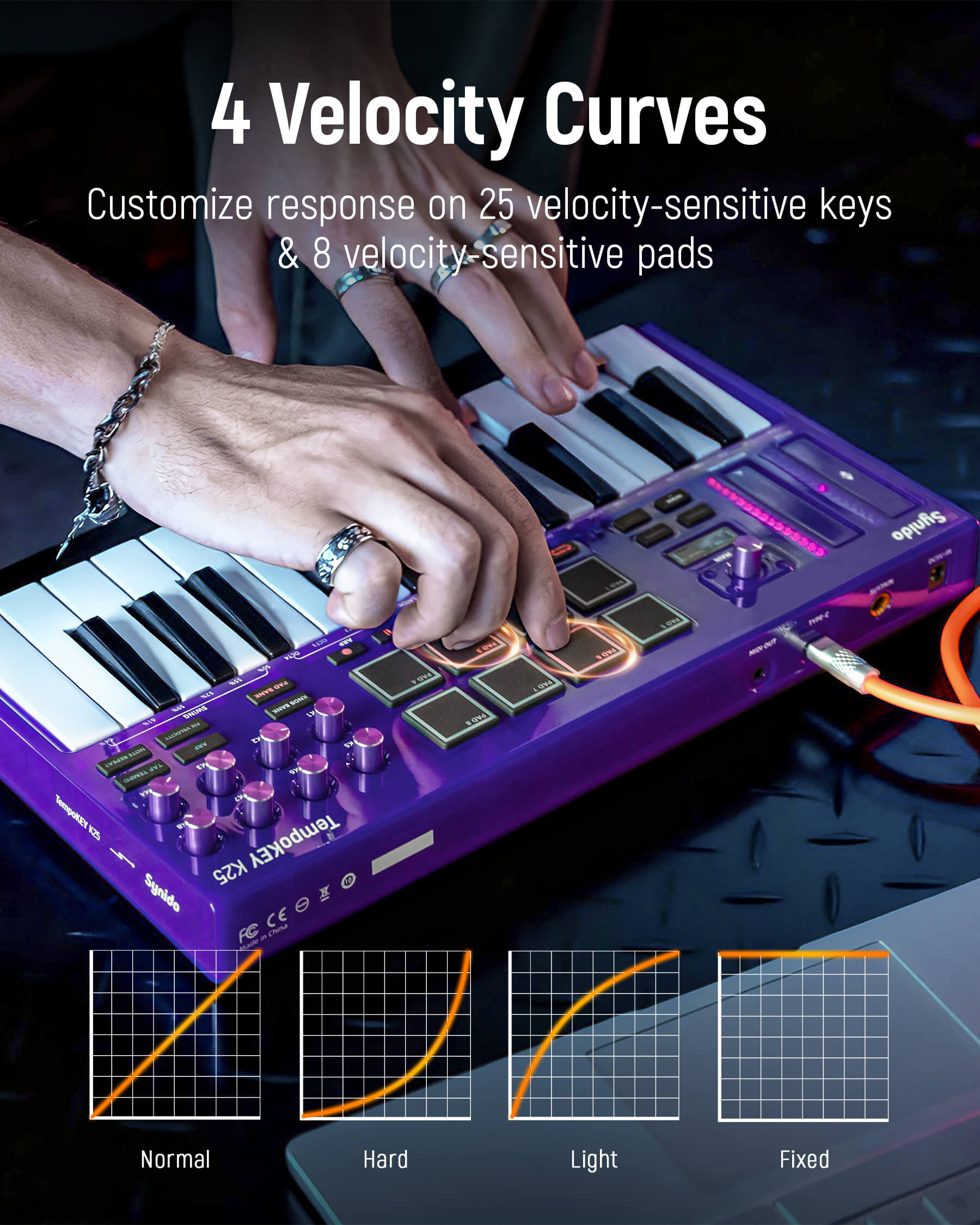 TempoKEY K25 MIDI Keyboard Controller Beat Maker