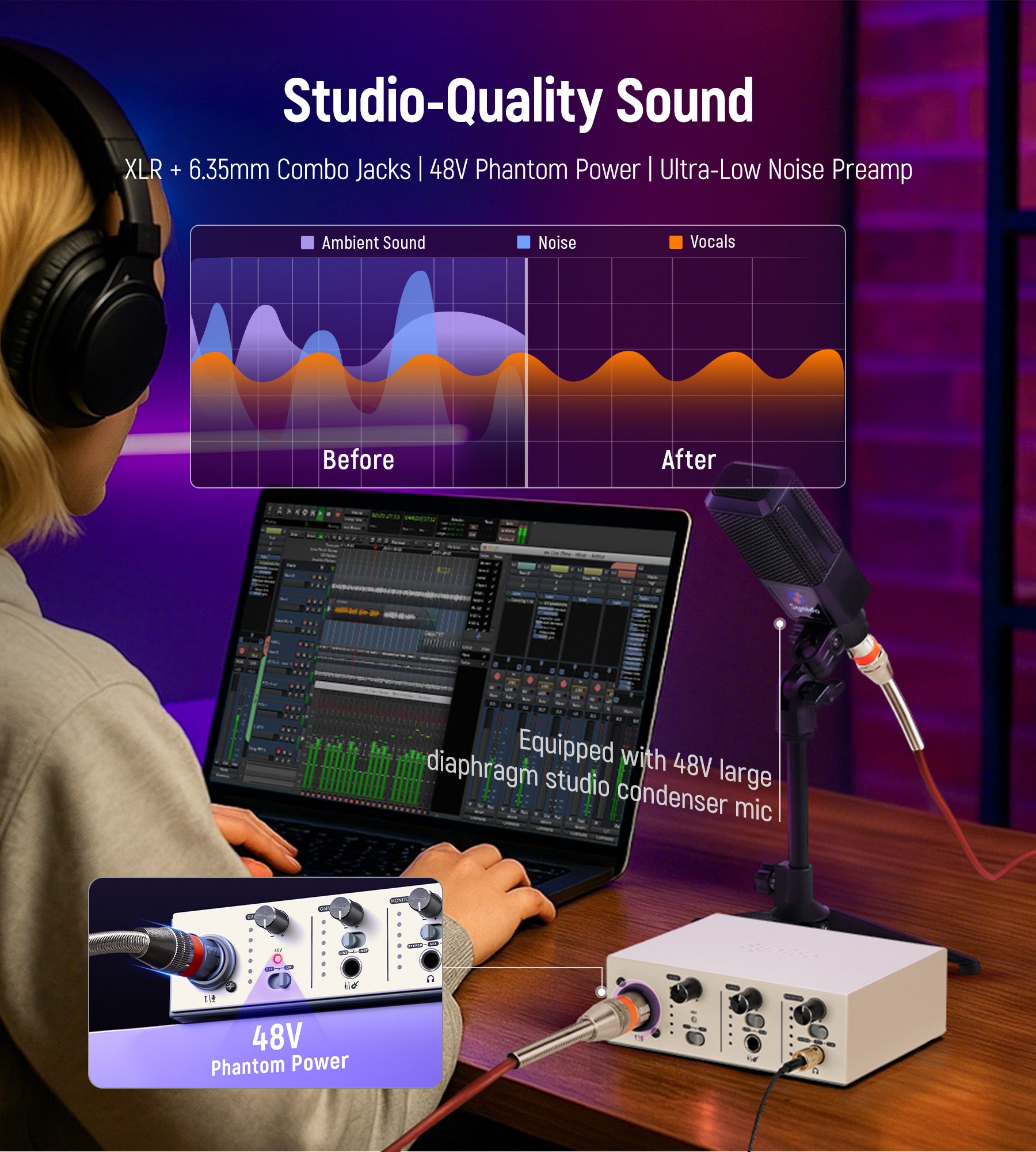 Synido Live Solo MK2 Audio Interface