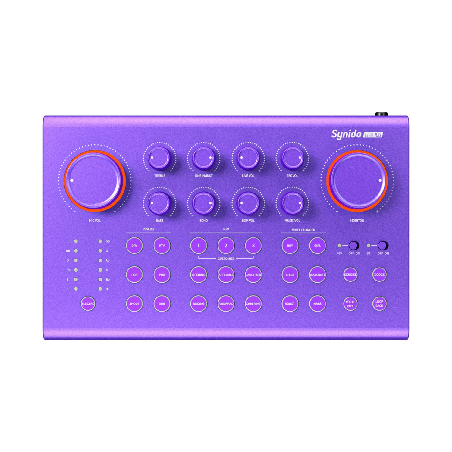 Music & Audio Equipment | Synido