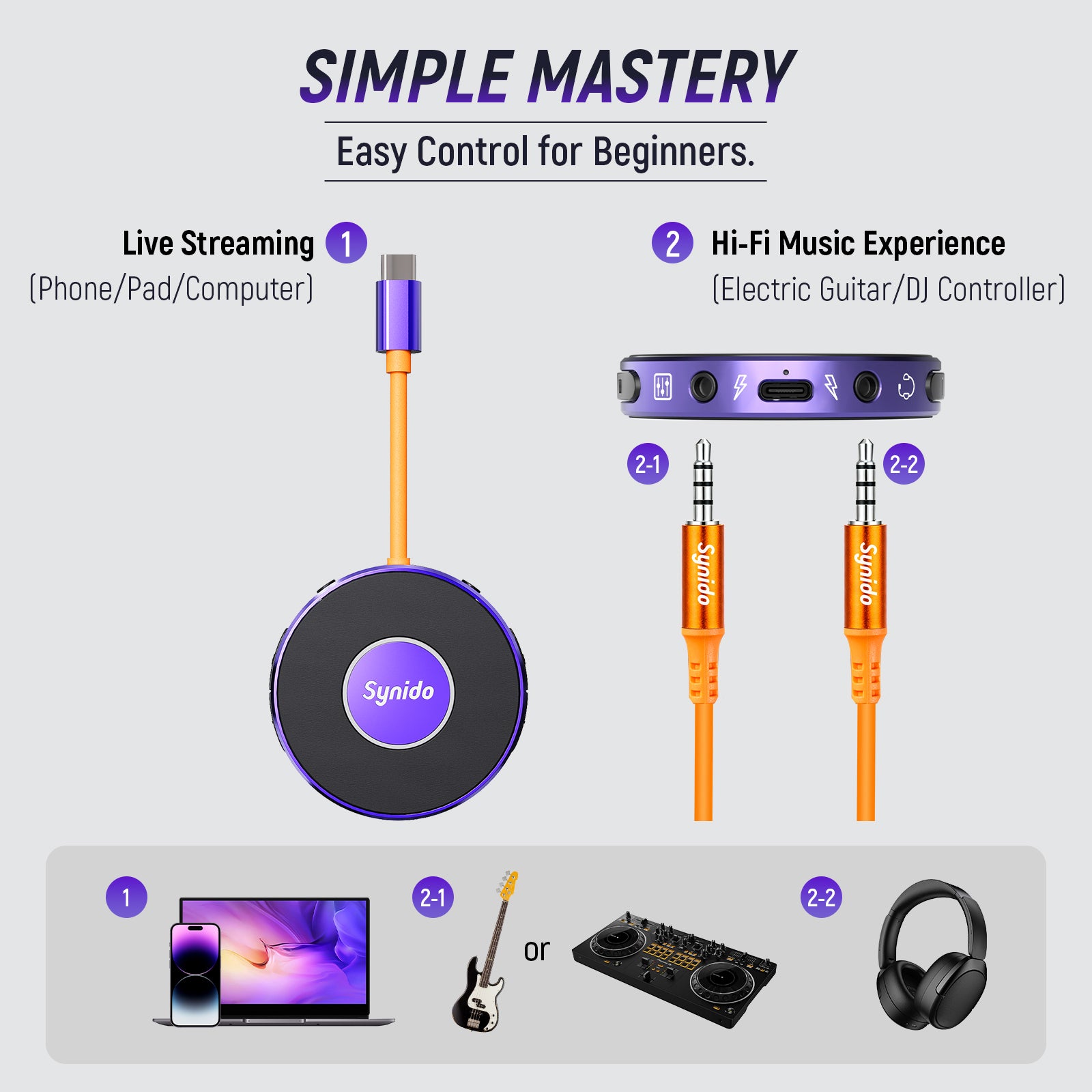 Synido Live Dock Live 10 Audio Interface Sound Card