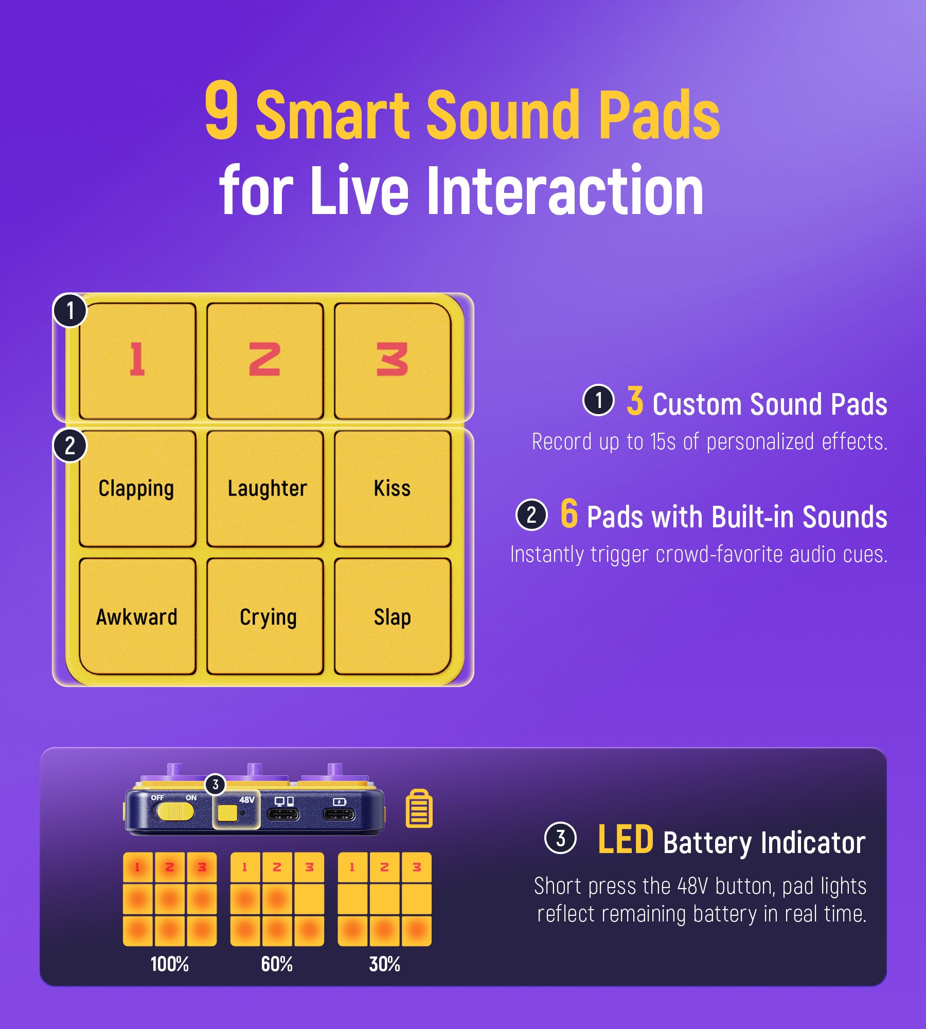 Synido Live Go MK2 Audio Interface Portable Live Broadcast Sound Card