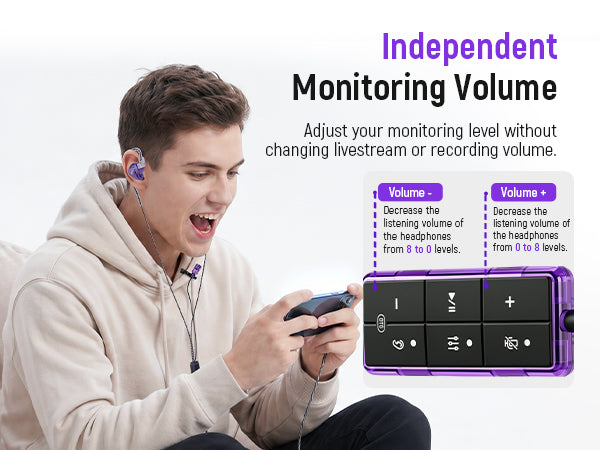 Synido Live Dock E10 Headset Sound Card for Singing Live Streaming, Real-Time Monitoring