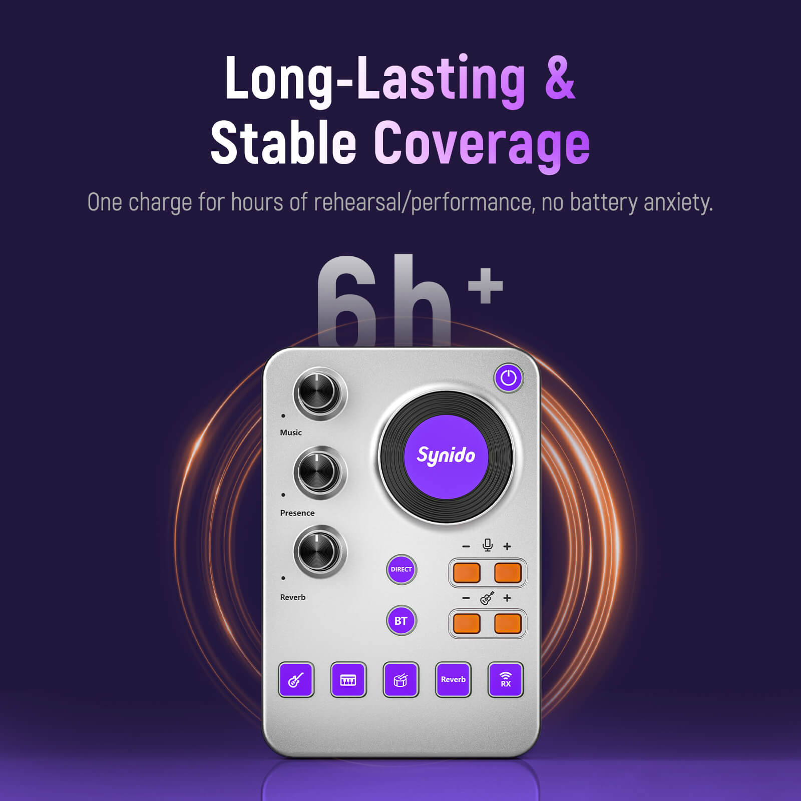 Synido Live Dock A30 Audio Interface Audio Adapter Sound Card