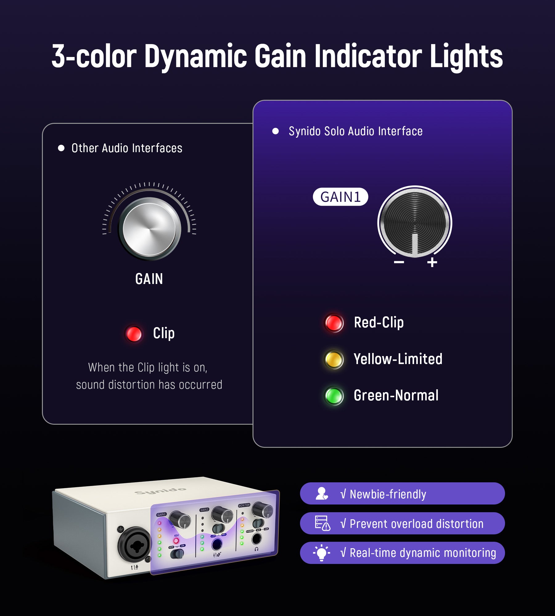 Synido Live Solo MK2 Audio Interface