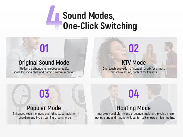 Synido Live Dock E10 Headset Sound Card for Singing Live Streaming, Real-Time Monitoring