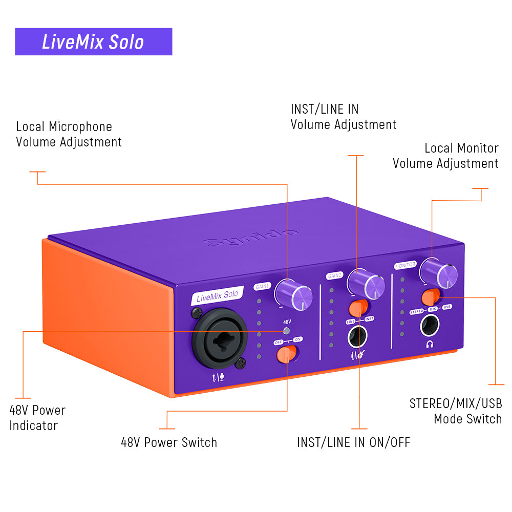 Synido LiveMix Solo Audio-Interface-Bundle 