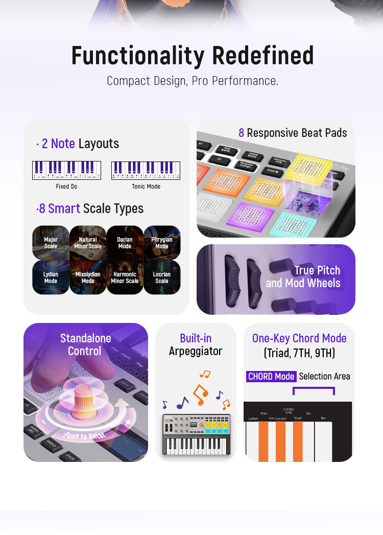 Synido TempoKEY W25 Play MIDI Keyboard Controller