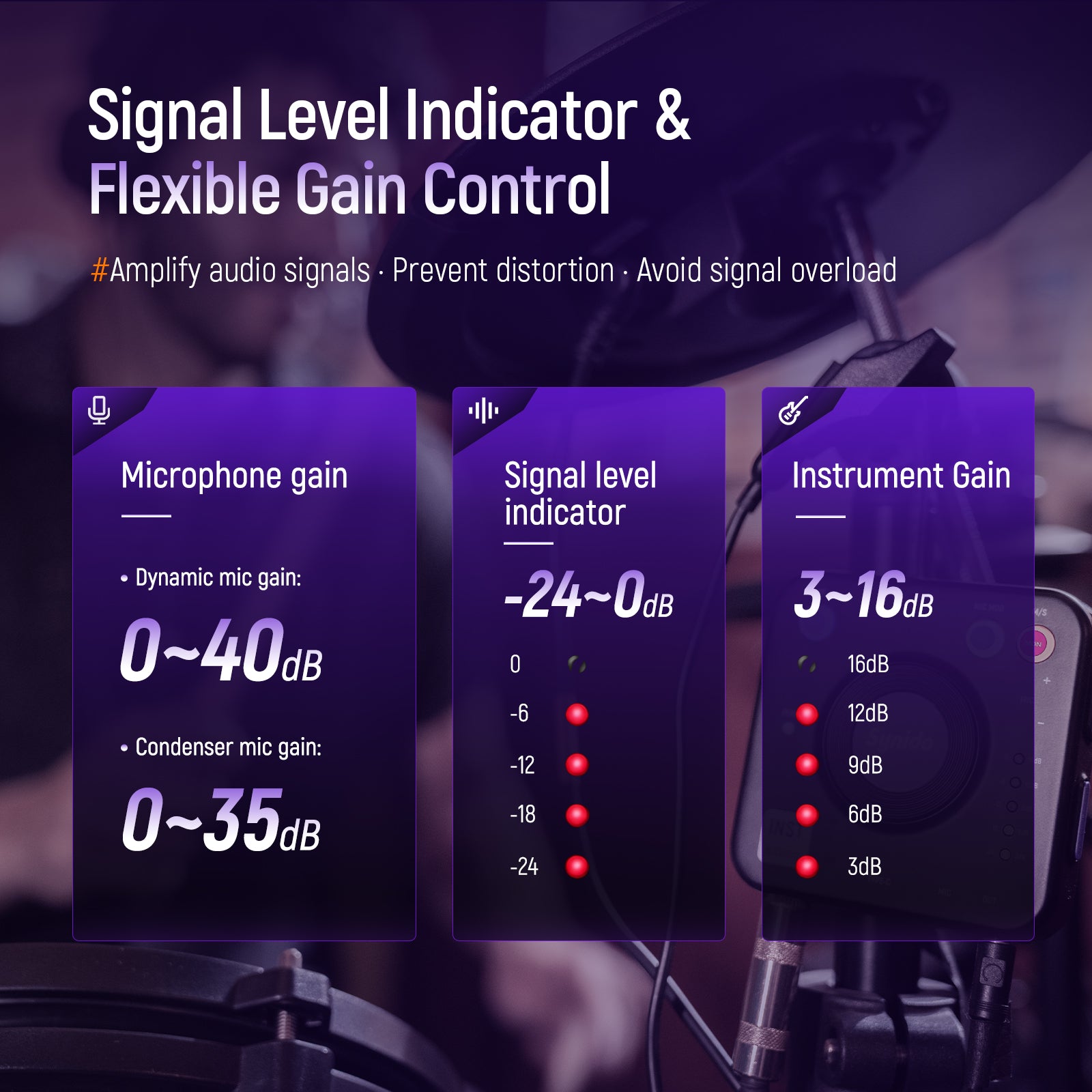 Synido Live Dock A20 Pro Audio Interface for Recording & Streaming Sound Card