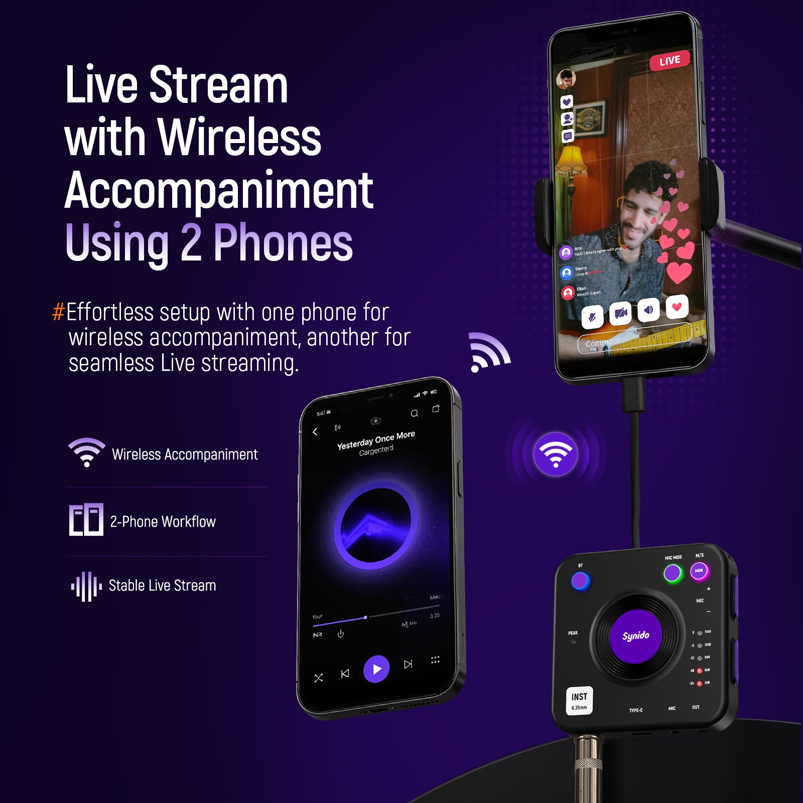 Synido Live Dock A20 Pro Audio Interface for Recording & Streaming Sound Card